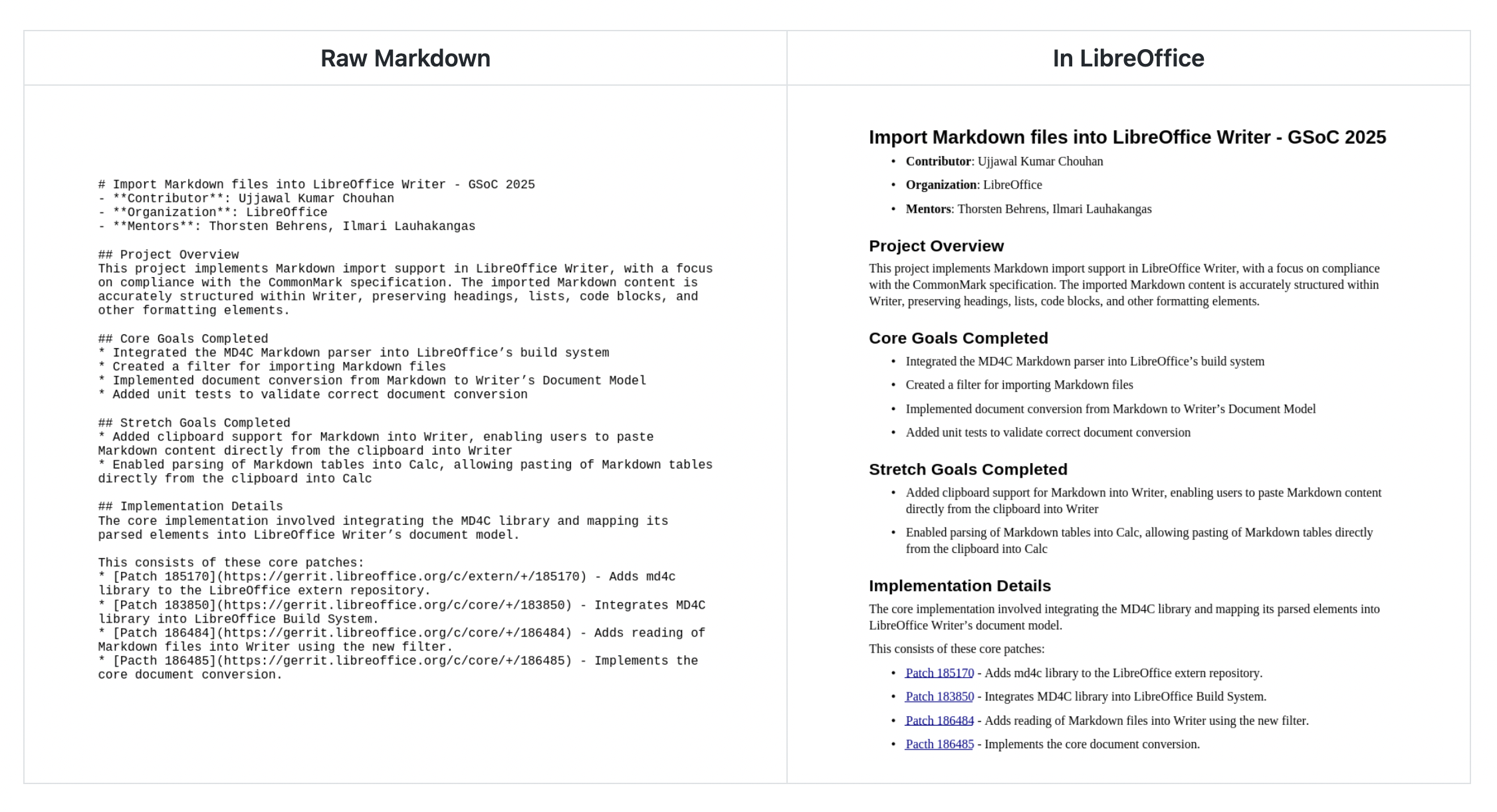 Markdown support